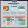 NS  Advanced Statistics