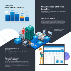 NS  Advanced Statistics