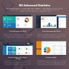 NS  Advanced Statistics