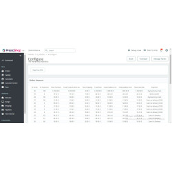 NS  Advanced Statistics