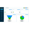 GoHighLevel: The All-in-One CRM for Growing Your Business