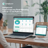 GoHighLevel: Supercharge Your Email Marketing with an All-in-One Platf