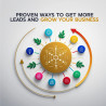 Proven Ways to Get More Leads and Grow Your Business