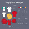 Global ActivationDeactivation of Product Colors in PrestaShop