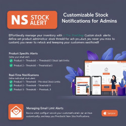 NS Stock Alert - Personalized Stock Notifications for Admins