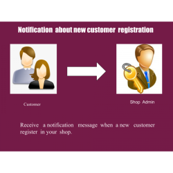 Notification about new customer registration