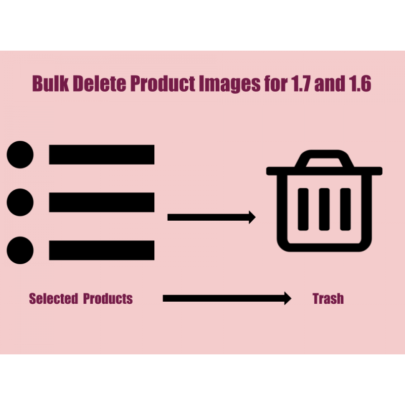 PrestaShop Module :Bulk Delete Product Images in one click
