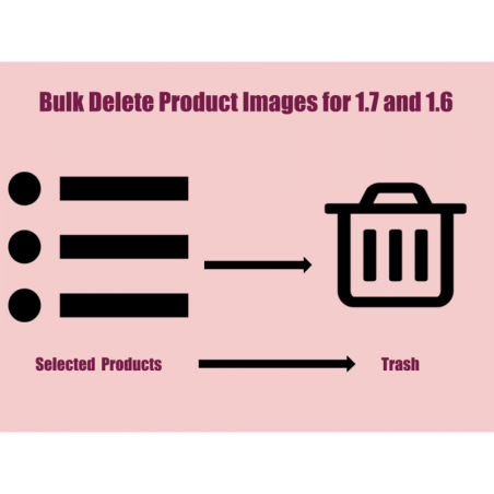 PrestaShop Module :Bulk Delete Product Images in one click